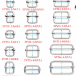 High Quality Wholesale Square Metal Adjust Belt Ring Handbag Parts Tri Glide Slider Buckles Special Bag Accessories